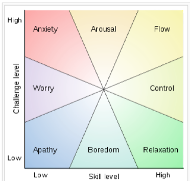 Abstract figure with graduation cap symbolizing education and achievement.