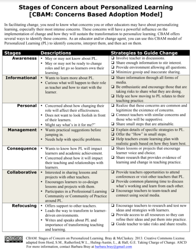 Abstract figure with graduation cap symbolizing education and achievement.