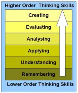 Abstract figure with graduation cap symbolizing education and achievement.