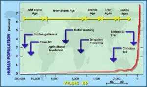 Abstract figure with graduation cap symbolizing education and achievement.