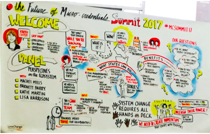 Visual of Digital Promise Summit