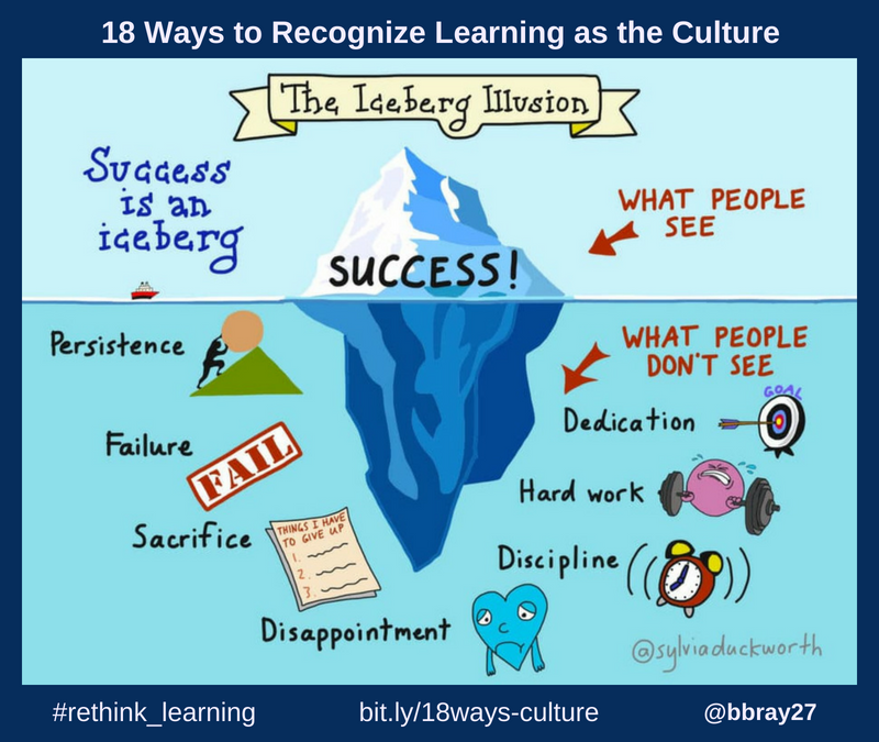 18-ways-to-recognize-learning-as-the-culture-rethinking-learning