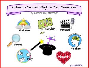7 Ideas to Discover Magic in Your Classroom