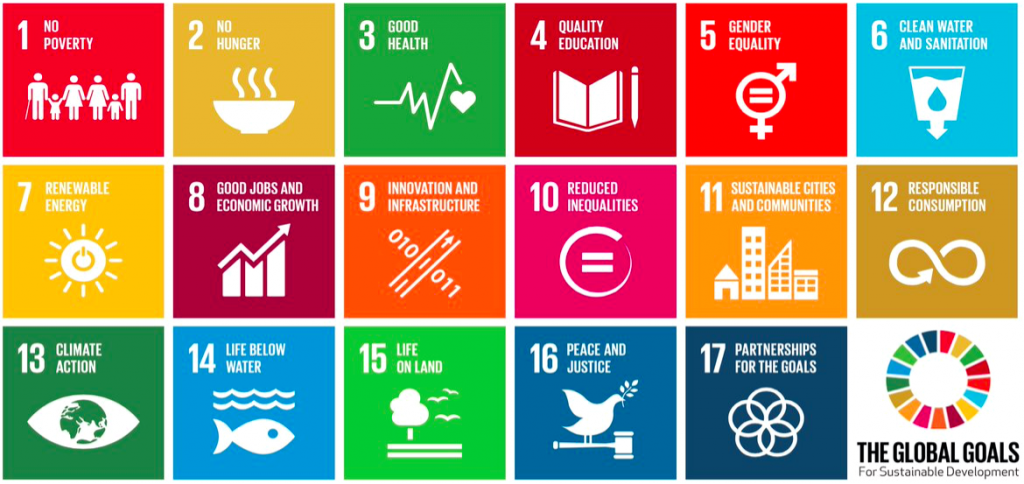 UN Sustainable Development Goals