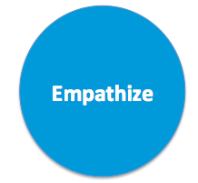 Empathize