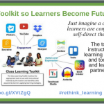 Build a Toolkit so Learners Become Future Ready