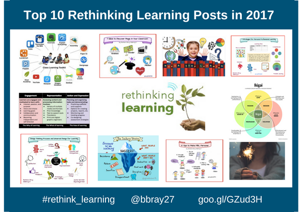 Top 10 Rethinking Learning Posts in 2017