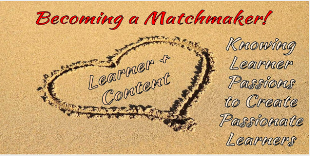 Becoming a Matchmaker