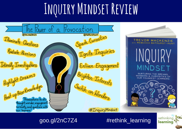 Inquiry Mindset Review