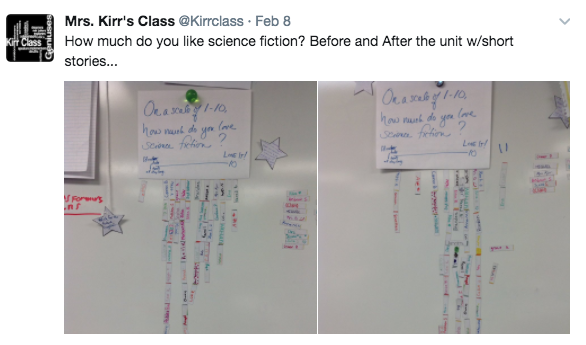 Before and After Unit - Kirr