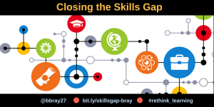Closing the Skills Gap (1)