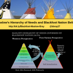 Maslow’s Hierarchy of Needs and Blackfoot (Siksika) Nation Beliefs