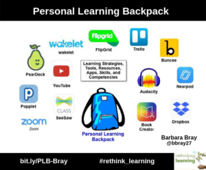 Personal Learning Backpack-2019