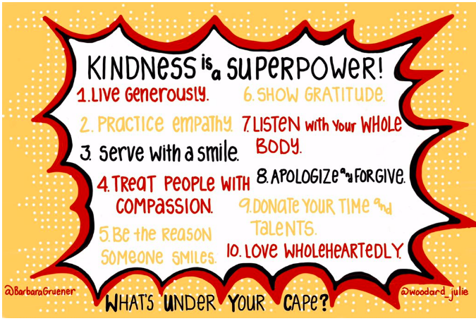 Kindness Matters Graphic for Barbara Gruener by Julie Woodard