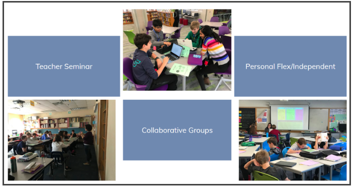 Seminars, Collaboration, Flexibility