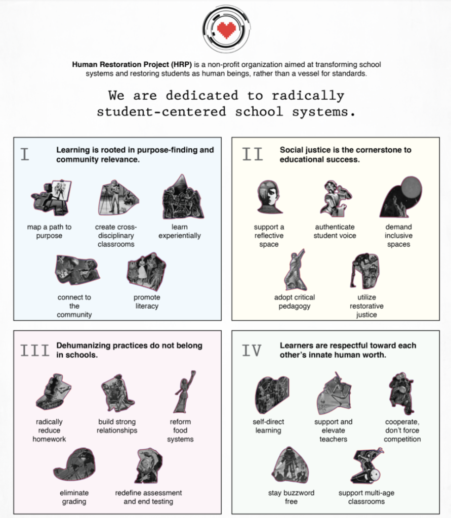 Student-Centered School Systems