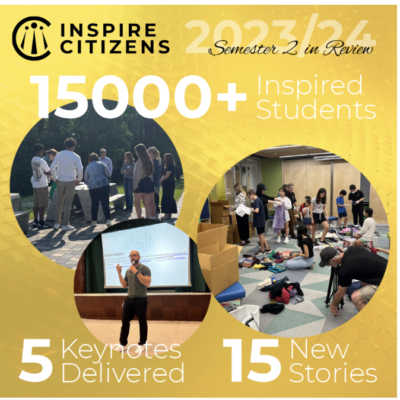 Students Impacted: Inspire Citizens