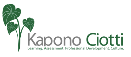 Kapono Ciotti logo