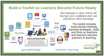 Class Learning Toolkit