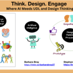 Think. Design. Engage: Where AI Meets UDL and the Design Thinking Process