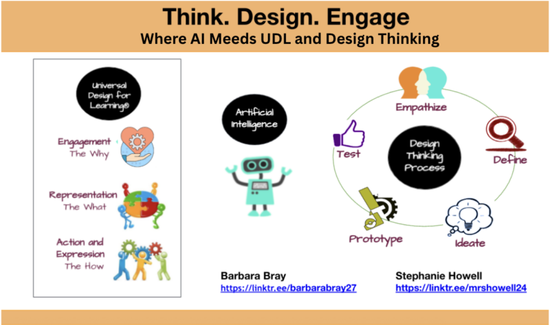 Think, Design, Engage: Where AI Meets UDL and Design Thinking