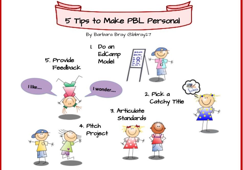 Cartoon poster listing project-based learning tips