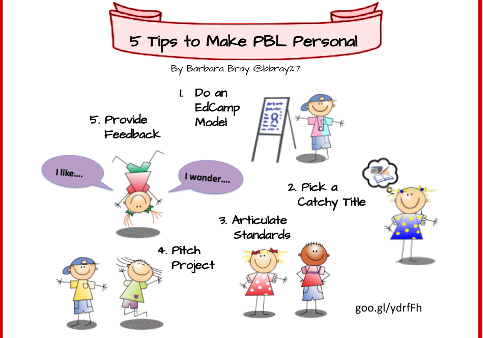 Infographic: 5 tips to make PBL personal