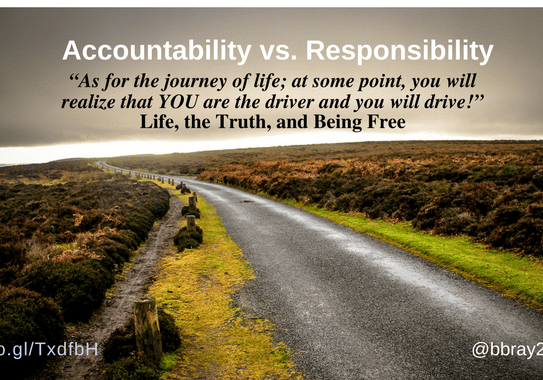 Winding country road with accountability vs. responsibility text