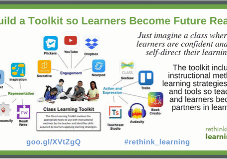 Infographic: classroom digital toolkit for future-ready learners
