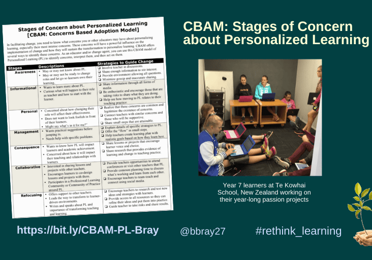 Classroom scene with personalized learning stages poster