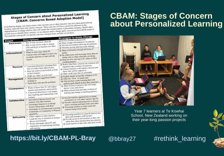 CBAM-Stages-of-Concern-about-Personalized-Learning