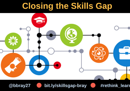 Closing the skills gap infographic with icons