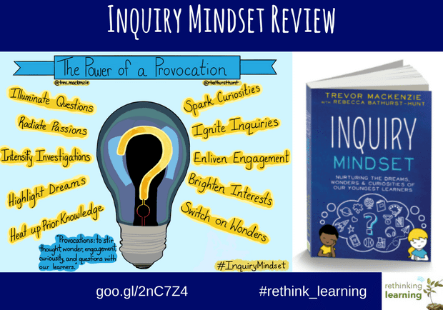 Inquiry Mindset book cover and lightbulb illustration