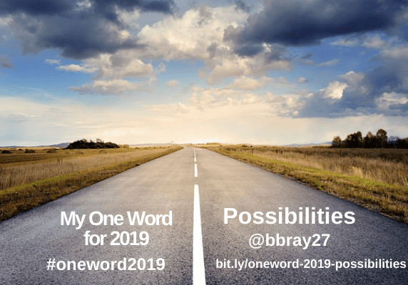 Straight road to horizon with "Possibilities" text