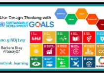 Design Thinking with Sustainable Development Goals