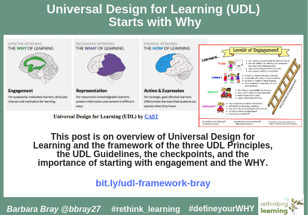 Universal Design for Learning slide overview