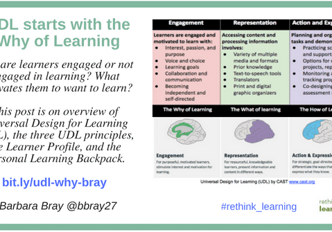 Universal Design for Learning overview slide