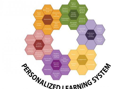 Educational model with colored hexagons