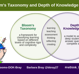 Bloom’s Taxonomy and Depth of Knowledge (DOK)