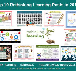 Top 10 Rethinking Learning Posts in 2018