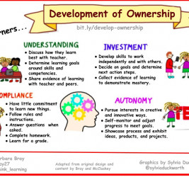 Development of Ownership: From Compliance to Autonomy