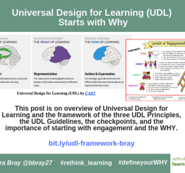 Universal Design for Learning (UDL) Starts with WHY