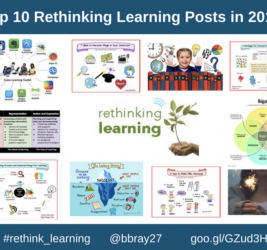 Top 10 Rethinking Learning Posts in 2017