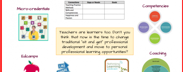7 Strategies for Personal Professional Learning