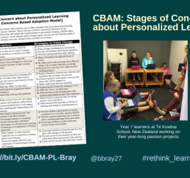 Concern-Based Adoption Model (CBAM) about Personalized Learning