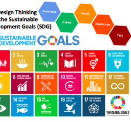 Design Thinking Process with the UN Sustainable Development Goals